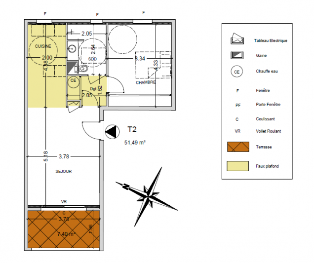 Plan T2