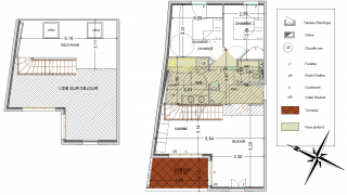Plan T4