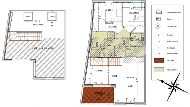 Plan T4